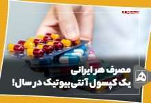 هر ایرانی، یک کپسول آنتی‌بیوتیک در سال