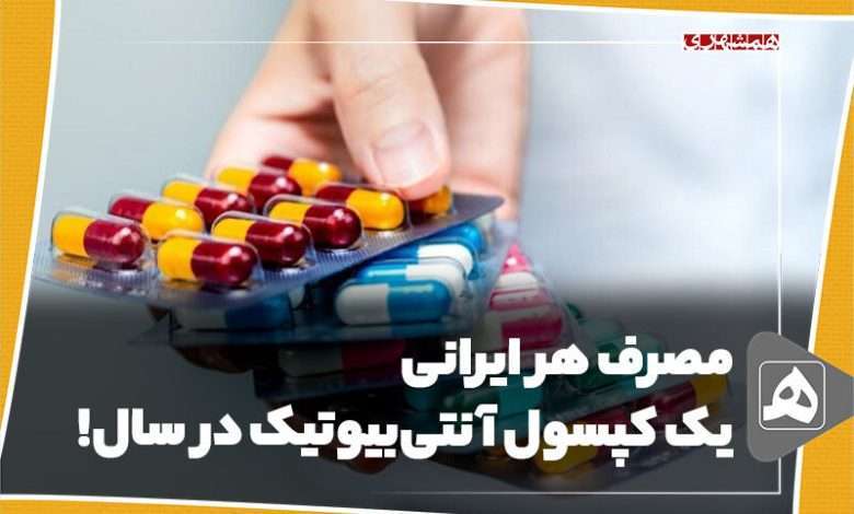 هر ایرانی، یک کپسول آنتی‌بیوتیک در سال