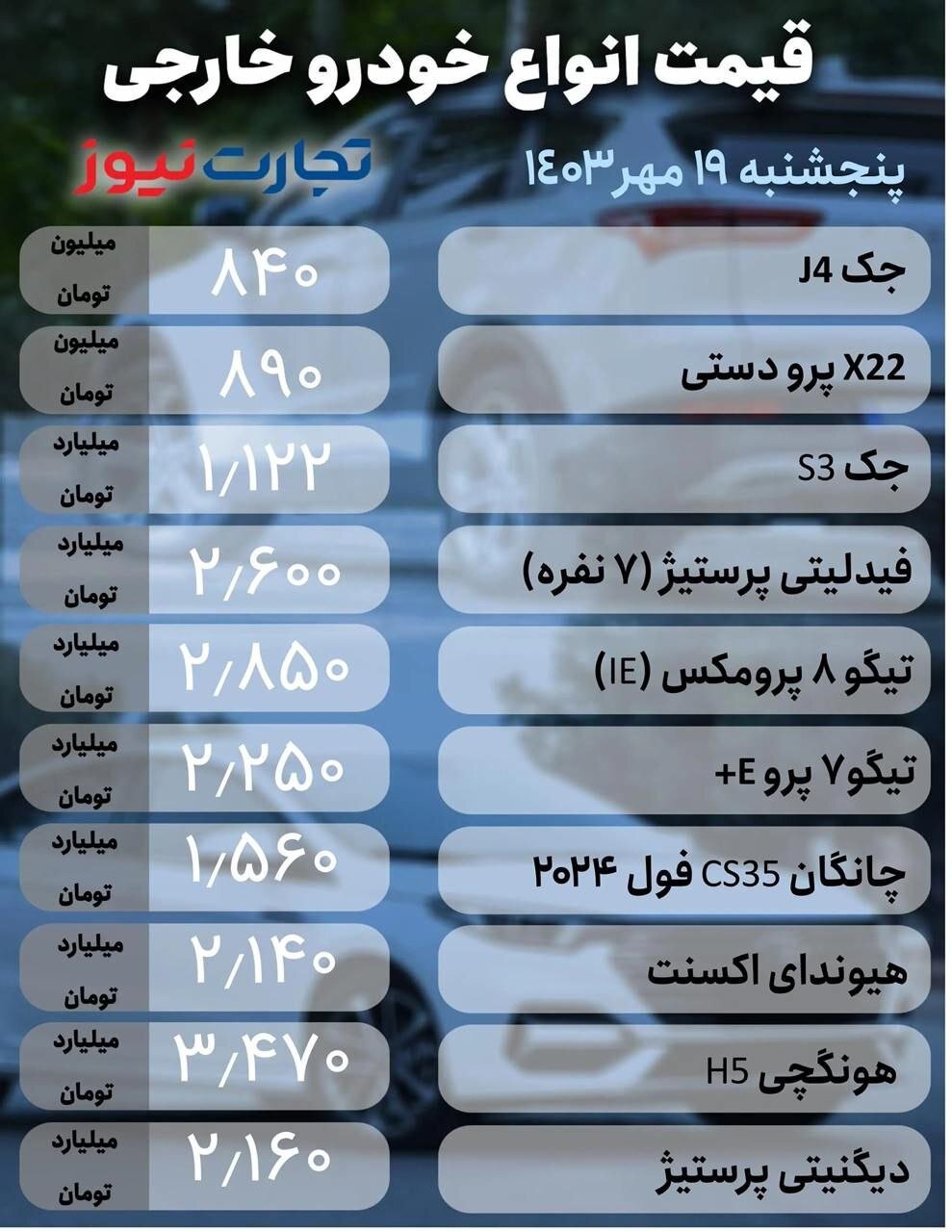 قیمت خودرو امروز ۱۹ مهرماه ۱۴۰۳ | پراید وانت در آستانه نیم میلیاردی شدن!