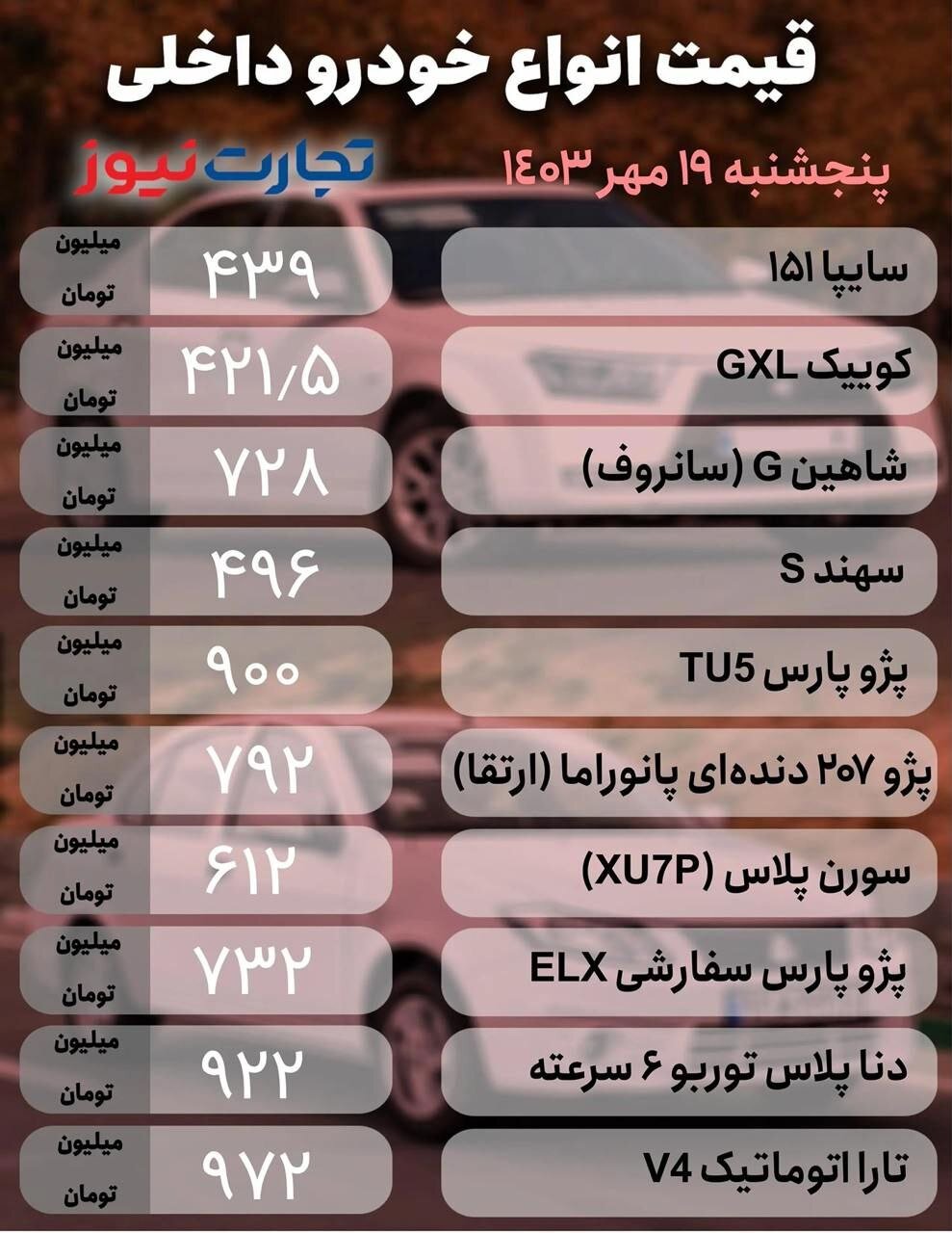 قیمت خودرو امروز ۱۹ مهرماه ۱۴۰۳ | پراید وانت در آستانه نیم میلیاردی شدن!