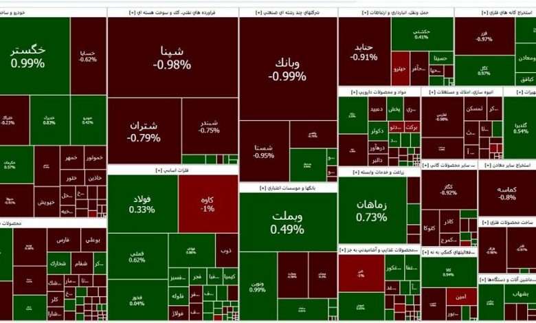 شروع قرمزی را امروز تجربه کرد